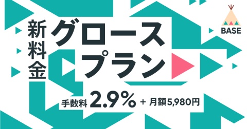 BASEは2022年4月、月額費用が5980円で、商品が売れたときの手数料が決済手数料の2.9%のみになるプランを追加