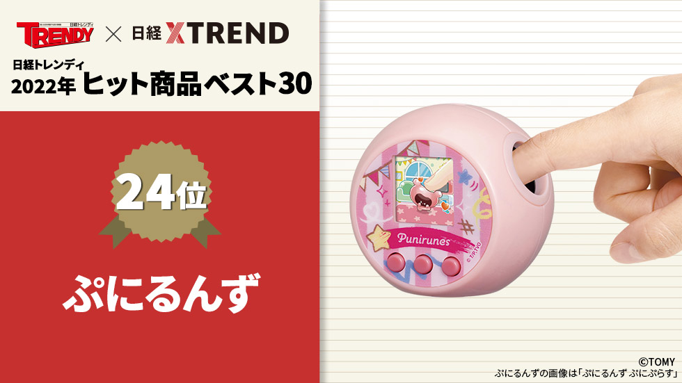 ぷにるんず」が現代っ子の心つかむ 想定越えの30万個突破：日経クロス