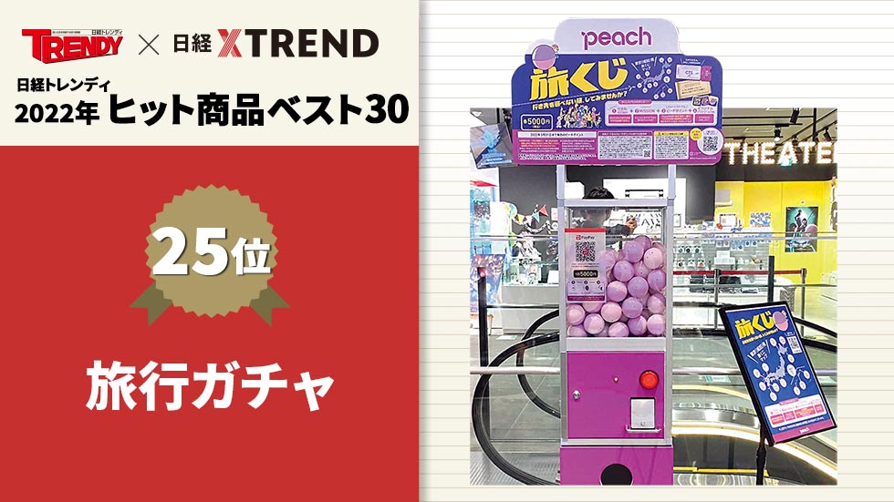 旅行ガチャ」が偶然性とお得感で人気 ピーチは累計2.7万個販売：日経