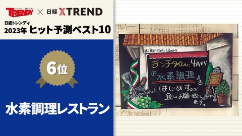 2023年ヒット予測6位は「水素調理レストラン」