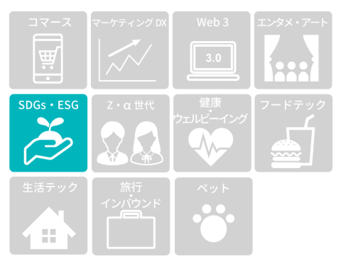 カテゴリー『SDGs・ESG』