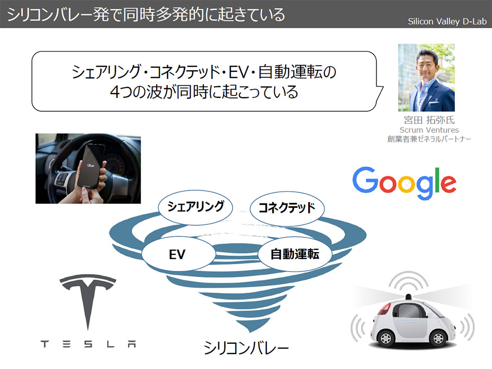 車は「移動するエンタメ空間」に？ シリコンバレーVCが見通す未来：日経クロストレンド