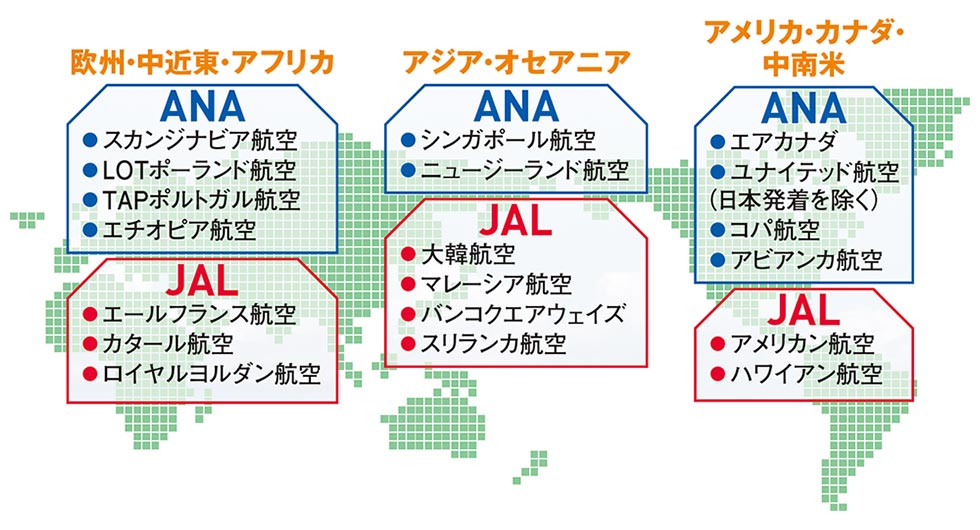 JAL特典航空券は4月大改定 マイレージの使い道を考えるのは今！：日経クロストレンド