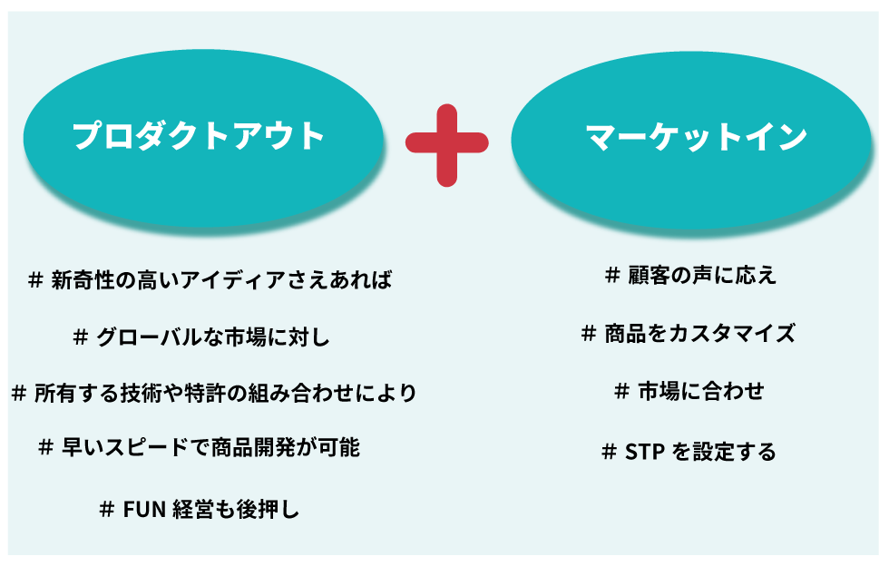 LGスタイラー ファッション好きに一気に広がった「STP」変更：日経 