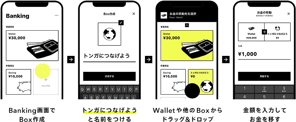 顧客体験からつくった「みんなの銀行」 頭取が銀行員とデザイナーを