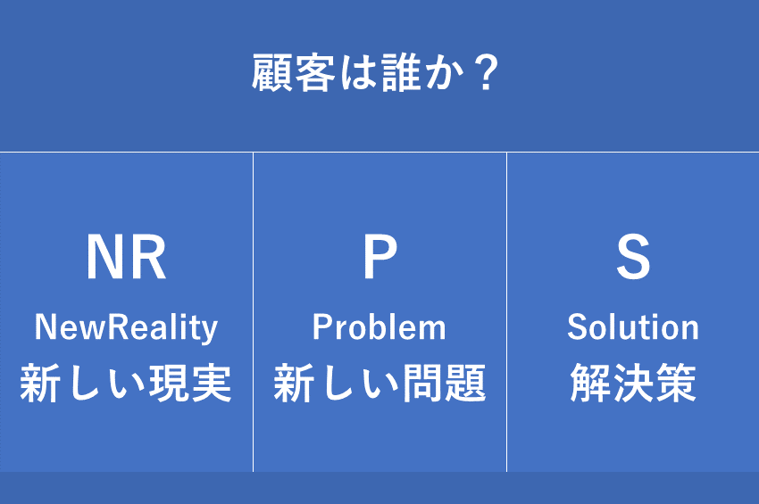 イノベーションの「壁」越える「NRPS法」とは？ 元ネスレ高岡氏：日経クロストレンド