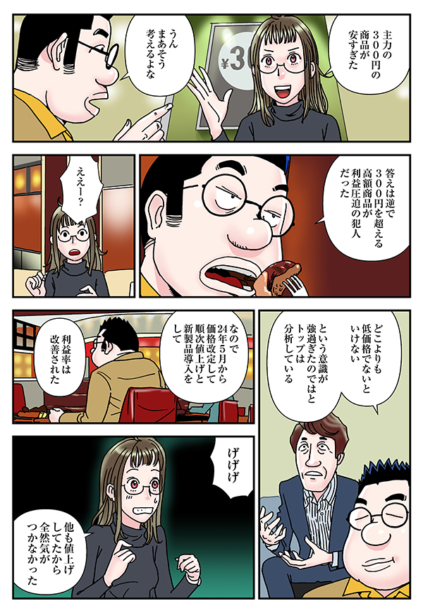 マンガ】3COINS 業績V字回復の秘密／未来の市場をつくるには：日経  