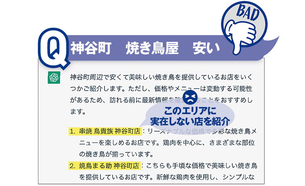 今質問してる方でしめきります！ 新版]「3つの言葉」だけで売上が伸びる質問型営業 | 青木 毅 |本