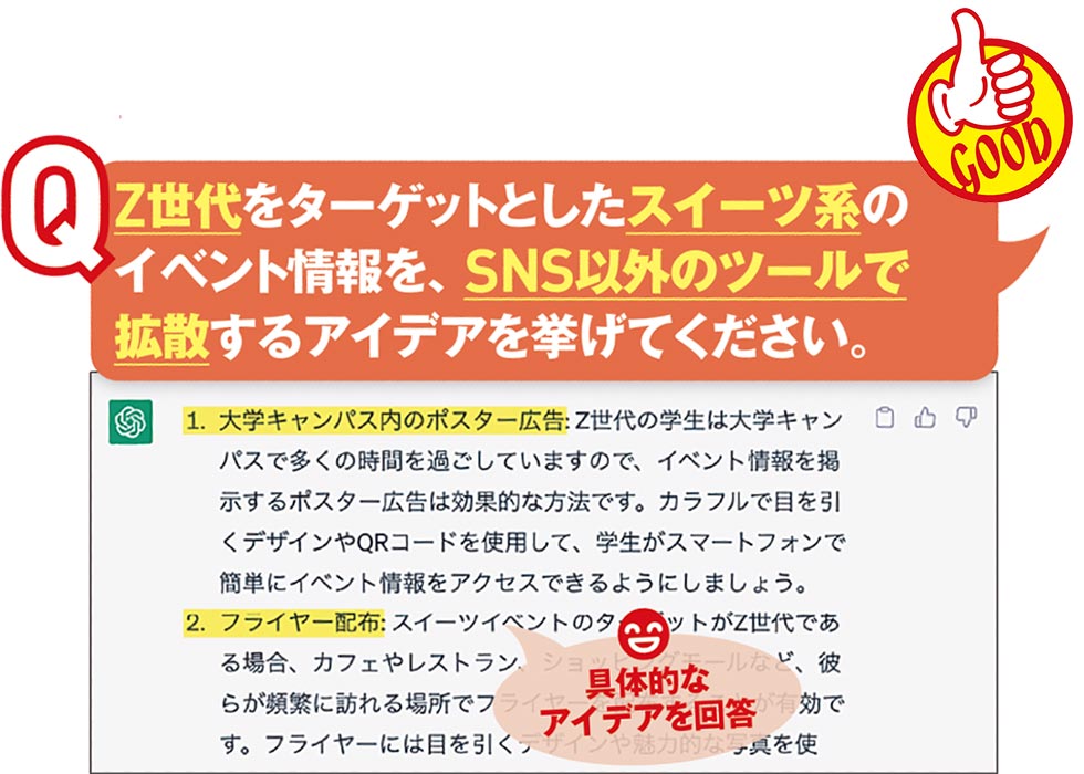 ChatGPTの回答に大差！ 事例で解説、「良い」質問と「悪い」質問