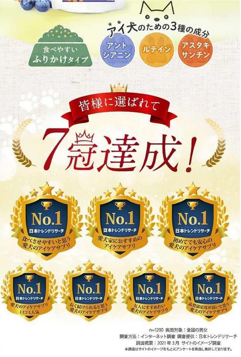 終わらない“でっちあげ”No.1調査 なりふり構わぬ悪質手法：日経クロス