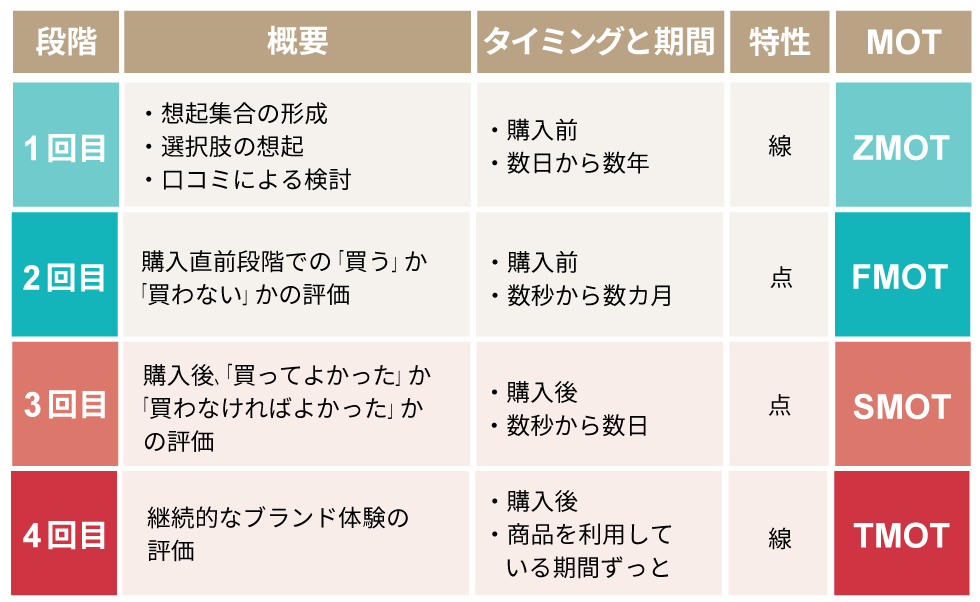 コメントは購入意欲がある方のみ返します 高橋の偽アカウント、なりすましがおるようです。 約1000人の方