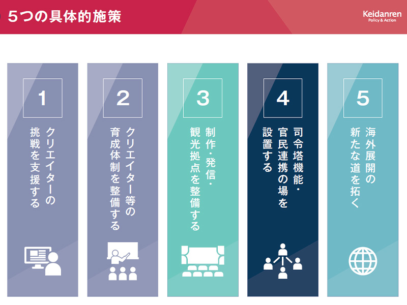 経産省が映像制作支援の補助金　コンテンツの海外展開の課題とは