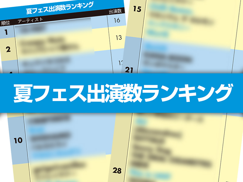 夏フェス出演数ランキング　「スラダン」で人気の10-FEET首位