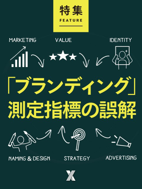 「ブランディング」測定指標の誤解