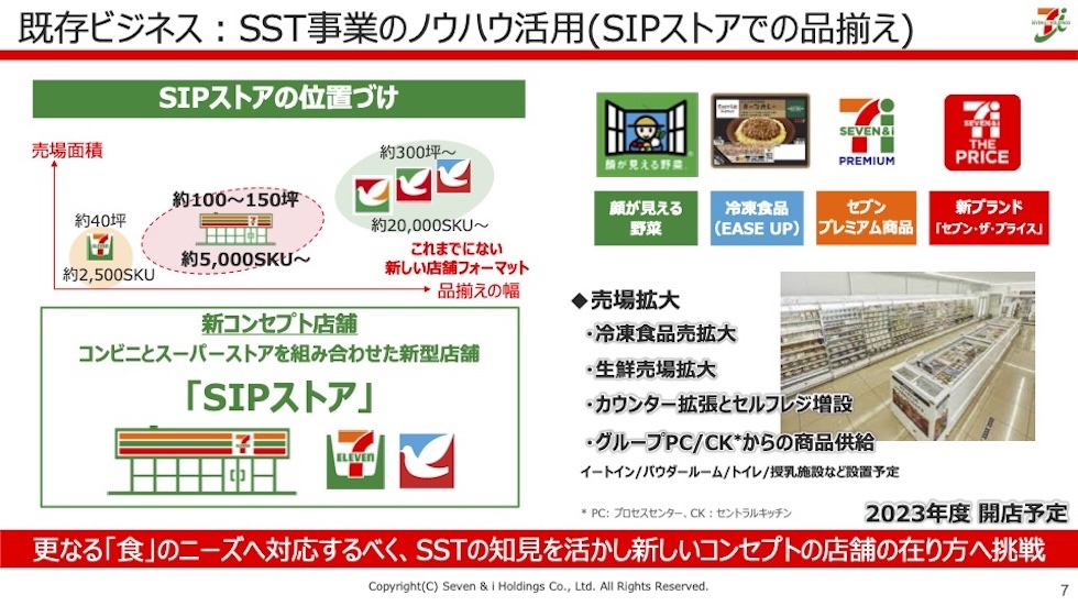 セブン極秘プロジェクト「SIPストア」の全容 ビッグコンビニの勝算は