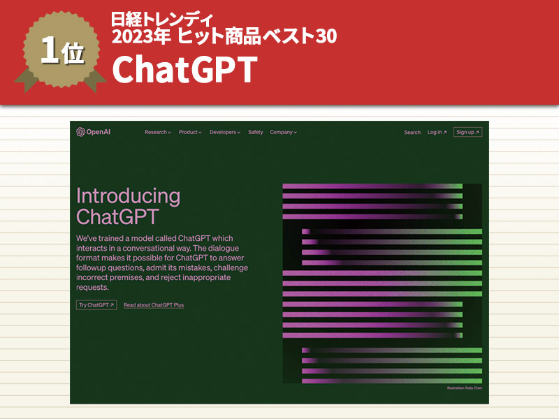 日経トレンディ「23年ヒット商品ベスト30」　「ChatGPT」は何位？