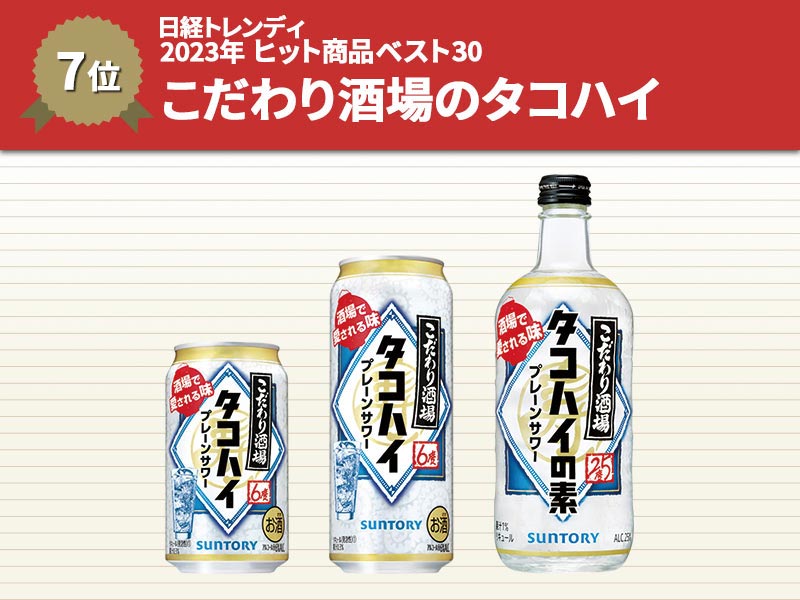 田中みな実が味を問う「タコハイ」　「23年版」ヒット商品ベスト30