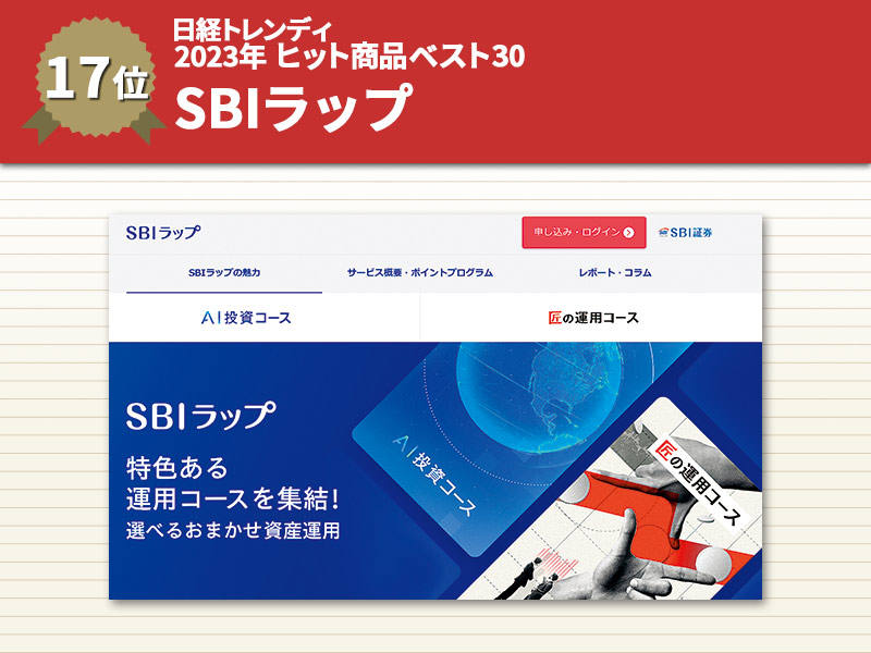 ほったらかしの「ロボアド投資」、SBIラップ　ヒット商品ベスト30