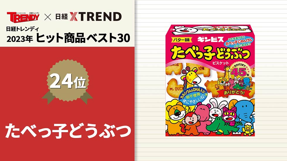 たべっ子どうぶつ」を推し活対象に ギンビスのキャラビジネス：日経