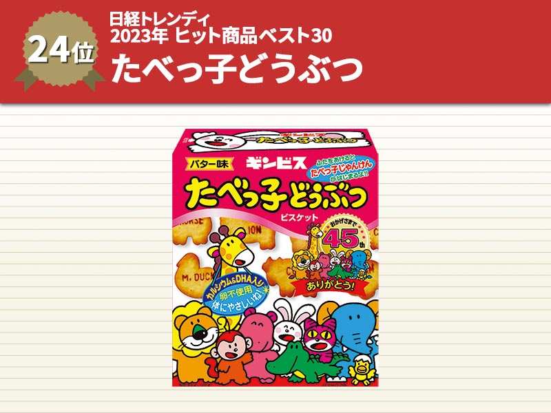 「たべっ子どうぶつ」を推し活対象に　ギンビスのキャラビジネス