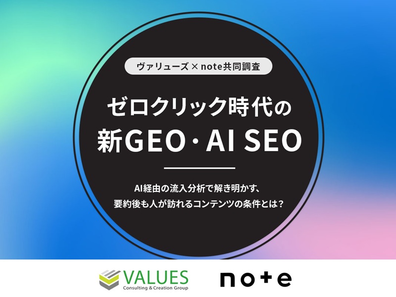 AI経由の流入に強いサイト　noteは期待値の4倍、Wikipediaはなぜ弱い