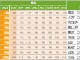 人気が落ちた駅の特徴は? SUUMO「住みたい街ランキング2026」で検証