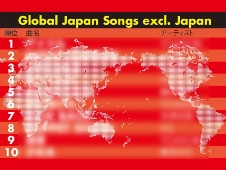 見えてきた音楽の世界戦略 重要性を増す東南アジア