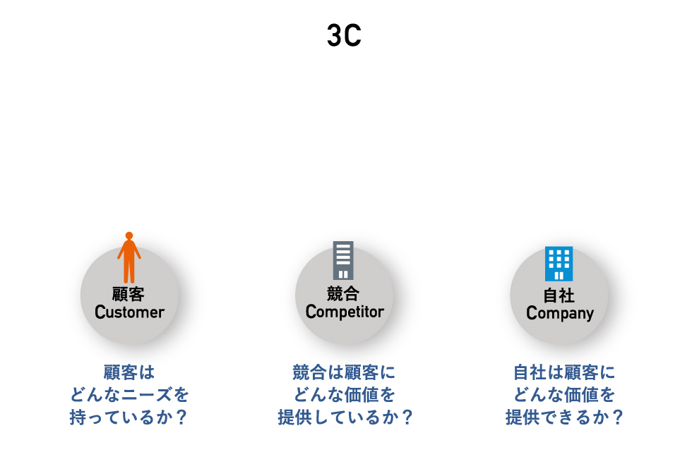 ツ*認様 未開封) ステルス・マーケティング　他社に差をつける「見えない」25の ツ*認様 未開封) ステルス・マーケティング 他社に差をつける