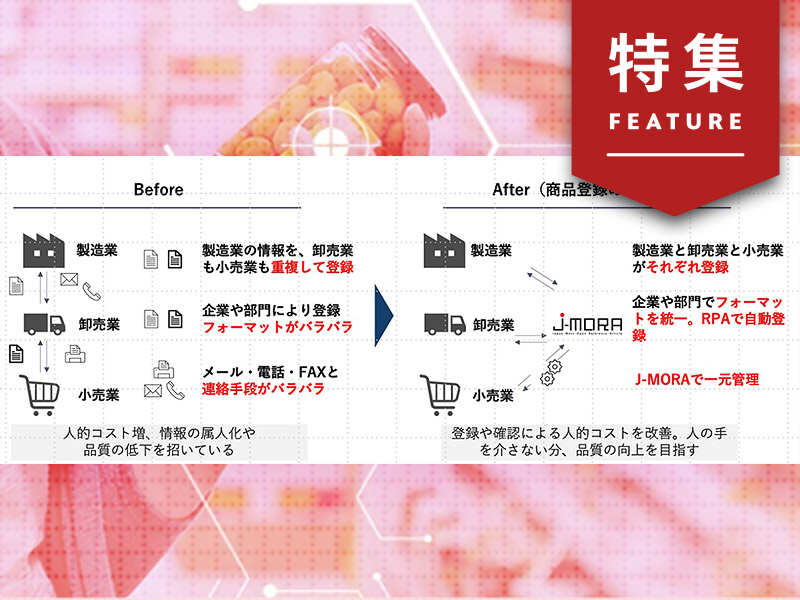 生成AIで商品データベースを共通化　顧客インサイトの発見も可能に