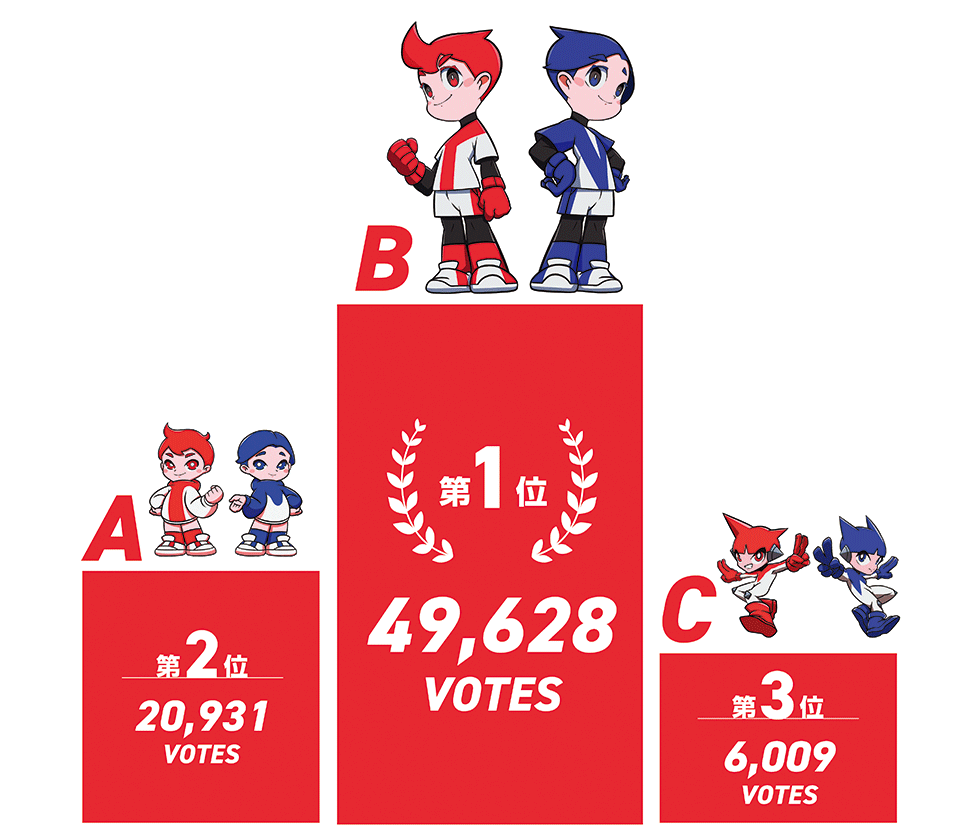 ヤン坊マー坊」新デザインを一般投票で決めた理由 アニメ化も：日経