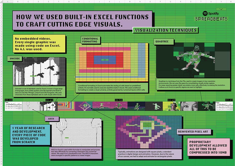 デザイン・広告賞「D＆AD」最高賞は3作品 ブランディング部門を強化