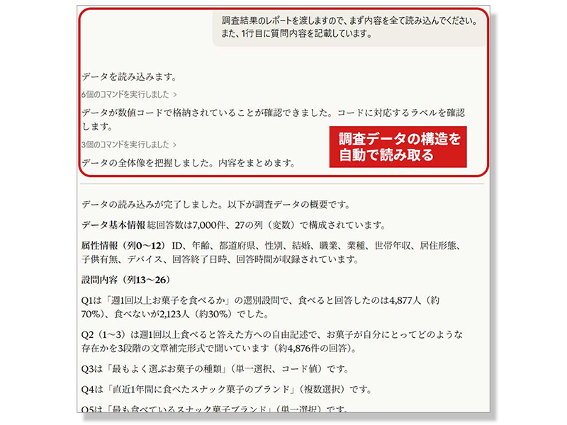 1位は「マーケ向けAIの本命『Claude』　従来1カ月かかった仮説導出が半日で完了」【広告・宣伝】お薦め記事10選