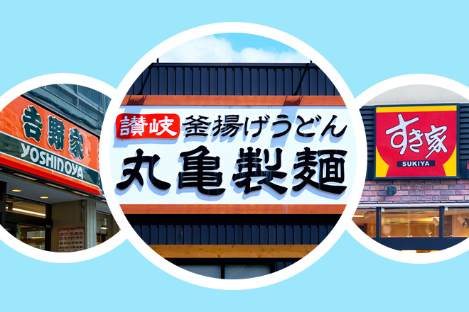 吉野家、松屋、丸亀は何位? 牛丼・うどん「幸福度」ランキング 吉野家、松屋、丸亀は何位? 牛丼・うどん「幸福度」ランキング