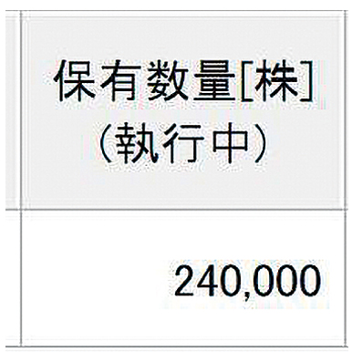NISA成長投資枠向きの銘柄とは？ 資産2億円超の兼業投資家が指南：日経