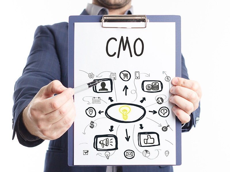 マーケティング組織とCMOの役割は、市場の「センサー機能」