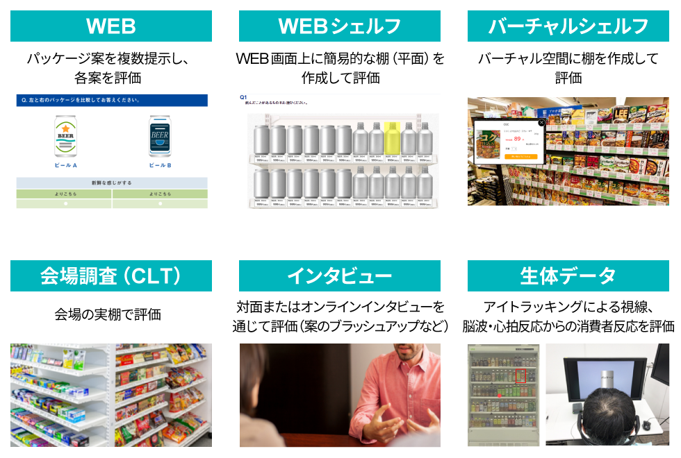 調査依頼書」のつくり方 正しいリサーチの3ステップ：日経クロス