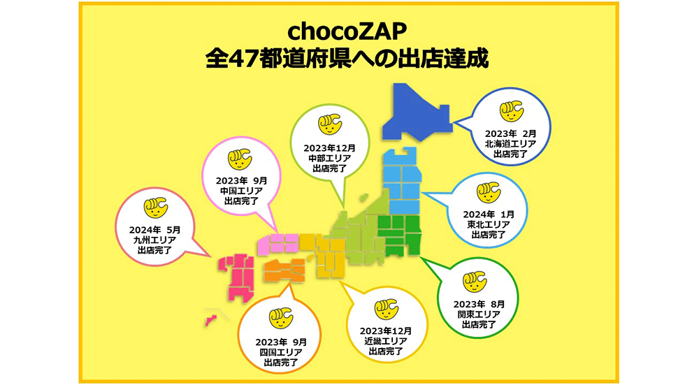 田部氏が読み解く「chocoZAP」、商売の本質 5つの戦略的要因を解説：日経クロストレンド