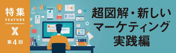 商品開発に立ちはだかる「4つの壁」 打破のヒントは“コレクティブ