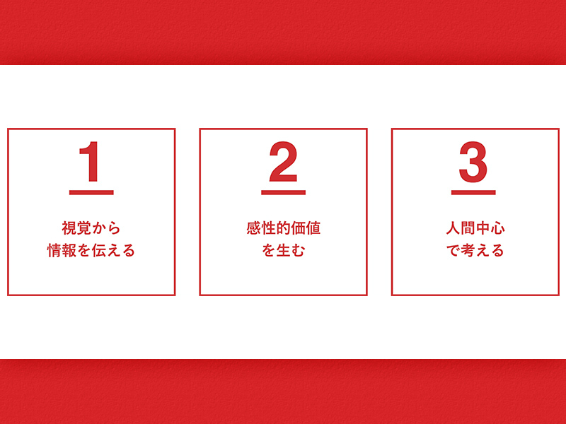 デザインの圧倒的な強み　「視覚から情報を伝える」とは？