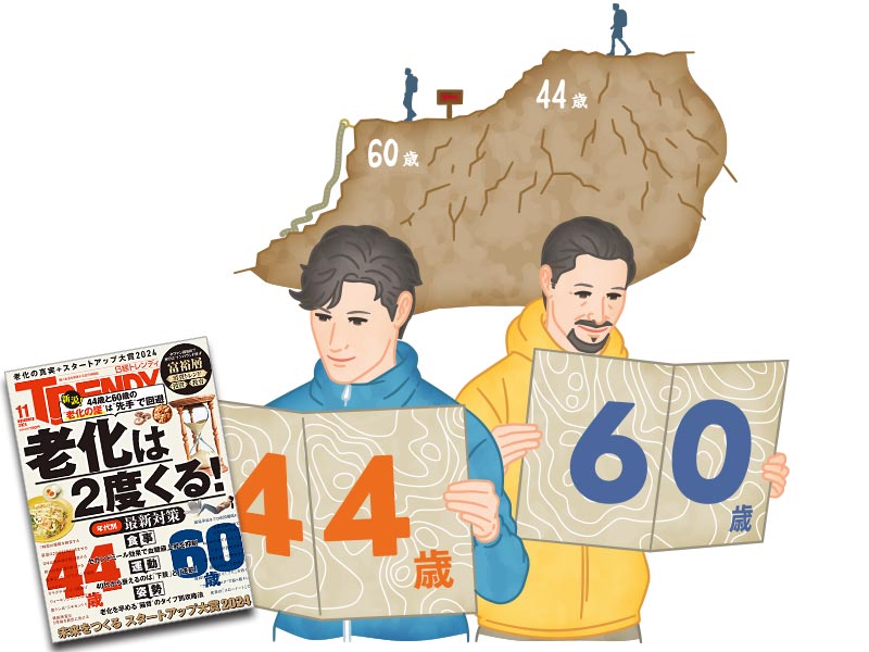 三角食べ、十分睡眠のウソ　老化の新説「○歳と60歳で急激に進行」