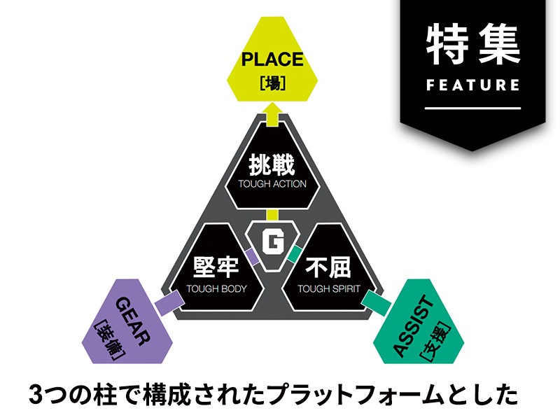 カシオ「G-SHOCK」Tシャツ即完売　ブランドの本質を新体験に