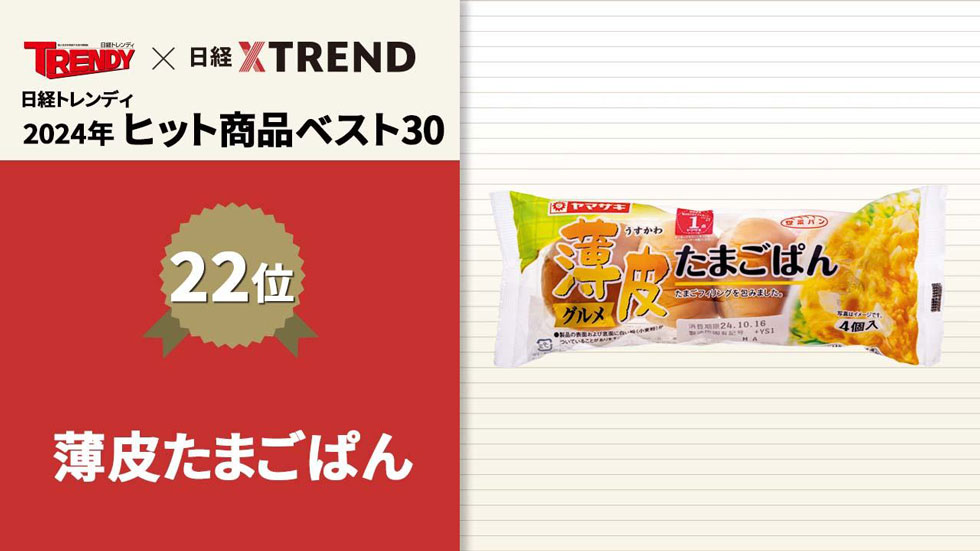 山崎製パン「薄皮たまごぱん」1500万袋 卵サラダ好きが納得した