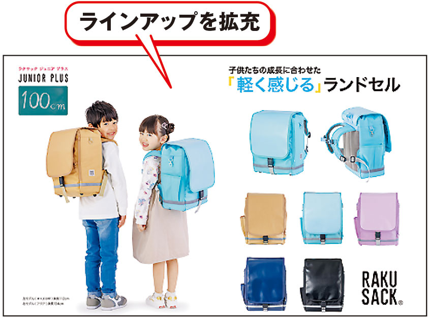 子供を“痛学”から救う布製ランドセル好調 財布の負担も「軽い