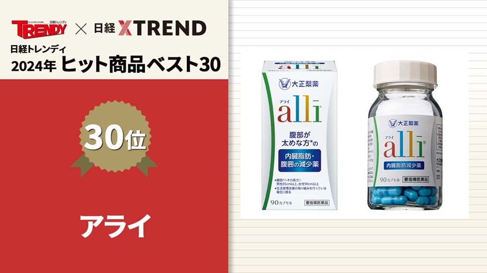 【希少】効果につながる薬物治療アドヒアランスの改善 【希少】効果につながる薬物治療アドヒアランスの改善