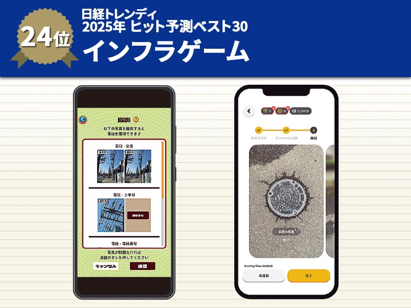 “ポイ活”しながら、社会貢献できる？　「インフラゲーム」とは