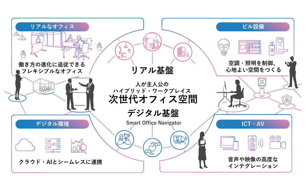 データで示す日本の大転換 : 「当たり前」への回帰 VBA FileDateTime 関数 ファイルの更新日時を取得