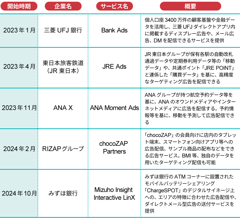広告マーケティング21の原則 広告マーケティング21の原則 | クロード・ホプキンス, 臼井 茂之