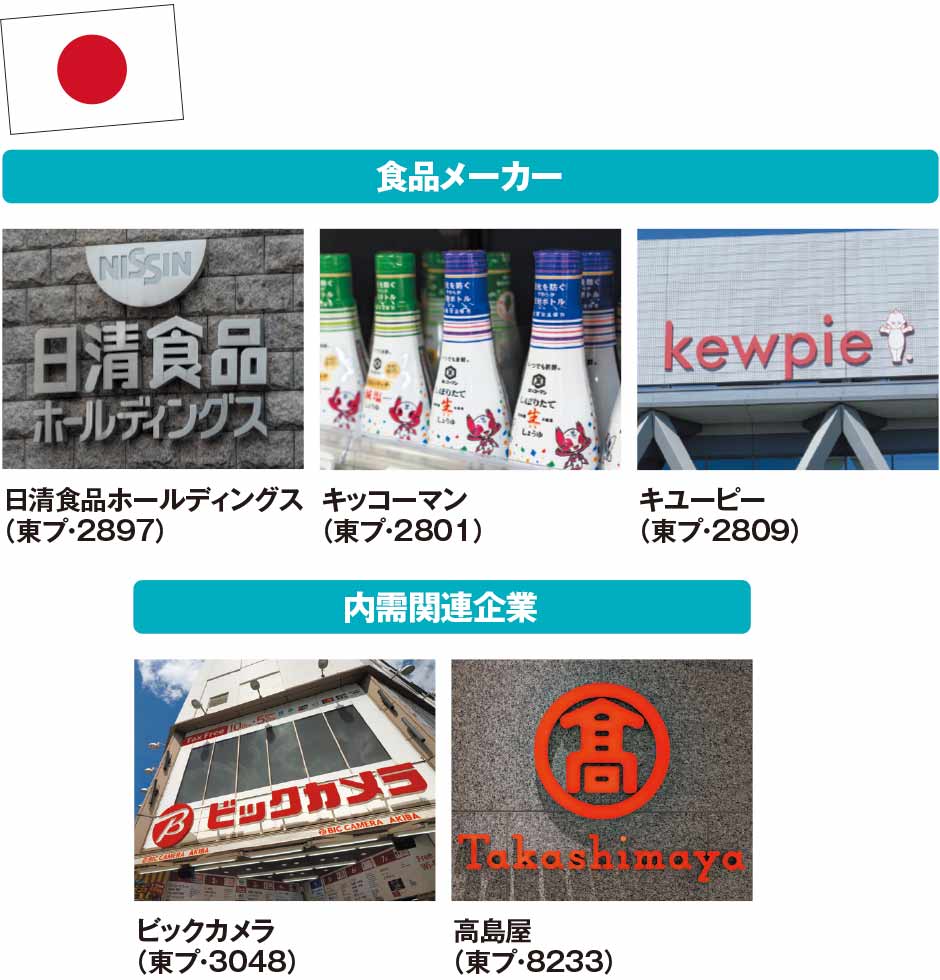 不透明感が増す2025年の日米相場、安定的な投資先候補はどこだ：日経