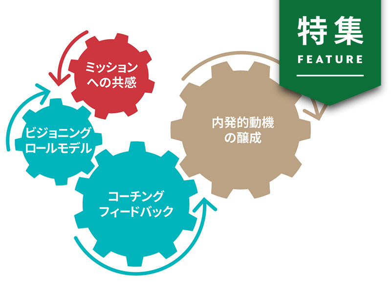 スターバックスの人材育成、鍵を握る「4つの歯車」　なぜ人は育つのか