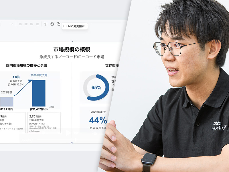 ソフトバンクの「プレゼン作成AI」　孫氏が抜てき、20代の最年少本部長が挑む
